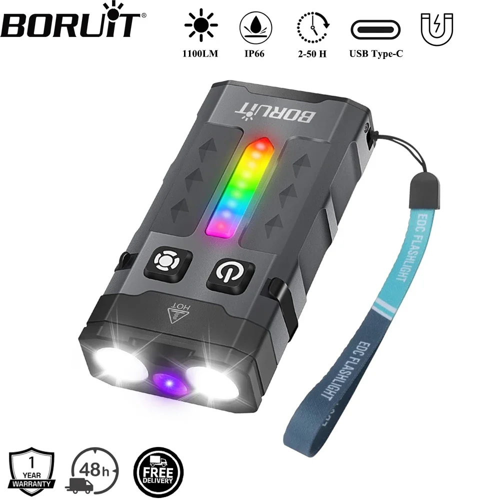 Camping Cooking Fish - BORUiT EV20 1100LM EDC UVキーホルダーLED懐中電灯 タイプC充電式作業灯