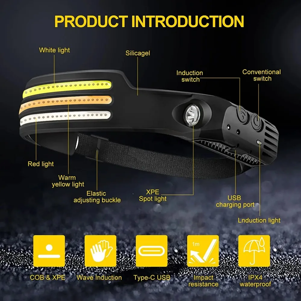 充電式 COB LED 誘導ヘッドランプ内蔵バッテリー 10 - Camping Cooking Fish のレビューと価格