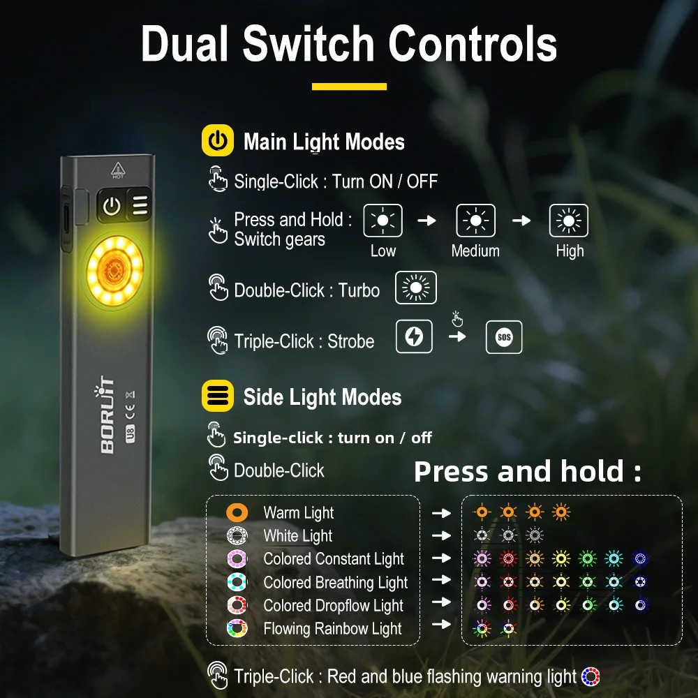 BORUiT U8 650LM EDC LED懐中電灯 タイ - Camping Cooking Fish のレビューと価格