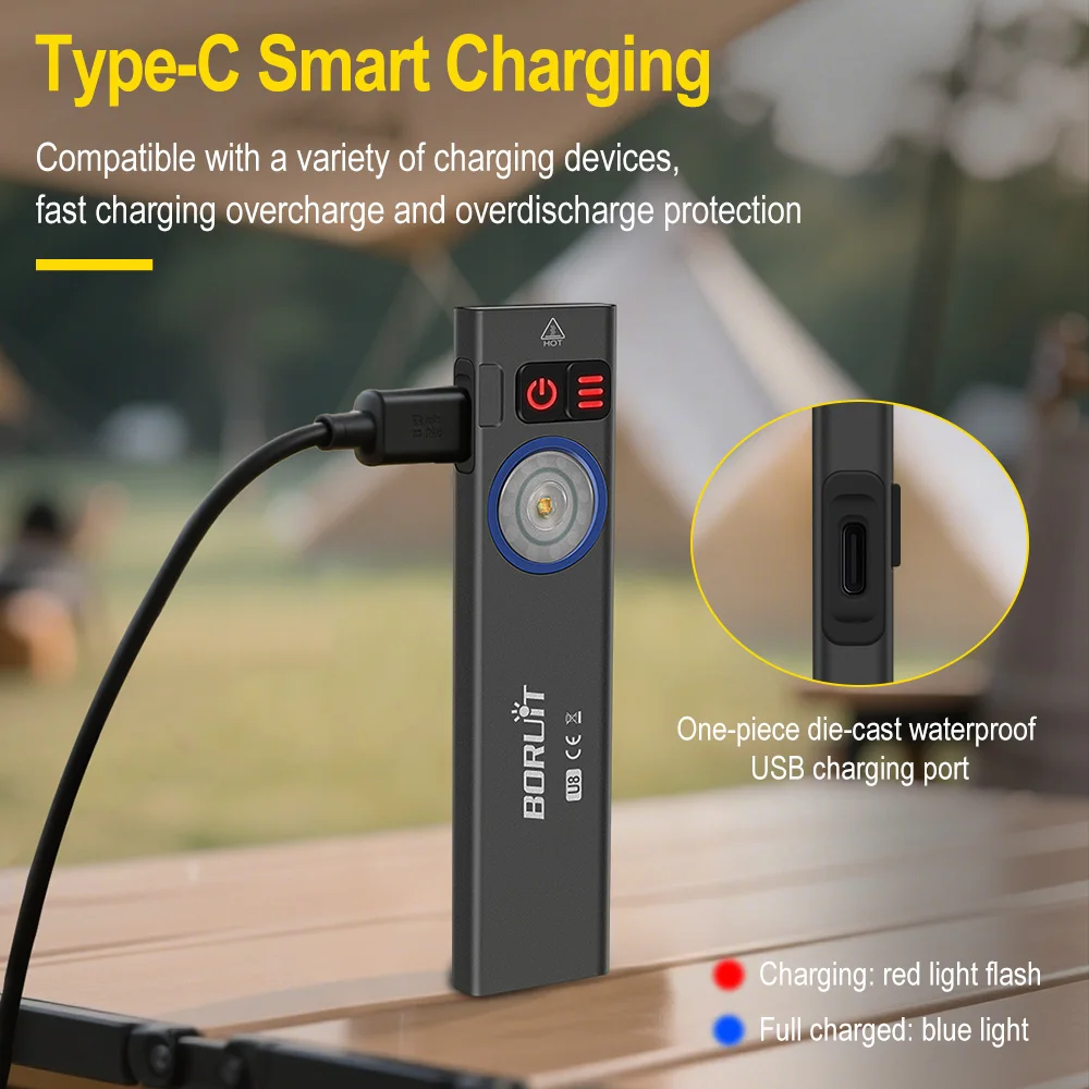 BORUiT U8 650LM EDC LED懐中電灯 タイ - Camping Cooking Fish のレビューと価格