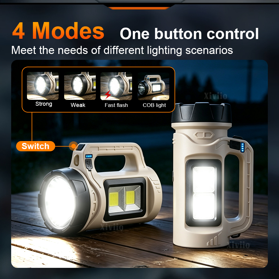 マルチシーンハンドヘルド LED トーチソーラー Type- - Camping Cooking Fish のレビューと価格