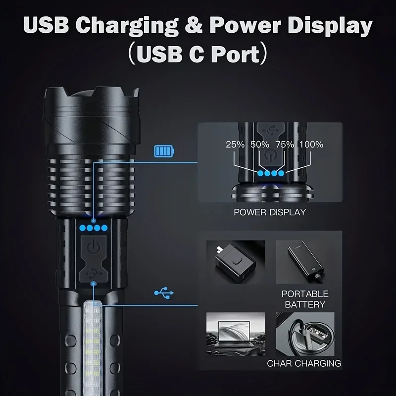強力な XHP50 LED 懐中電灯防水トーチサイドライト付 - Camping Cooking Fish のレビューと価格