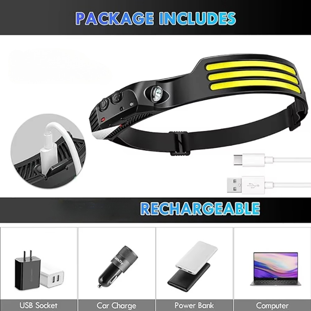 COB LED 誘導ヘッドランプ USB 充電式ランプ 内蔵 - Camping Cooking Fish のレビューと価格
