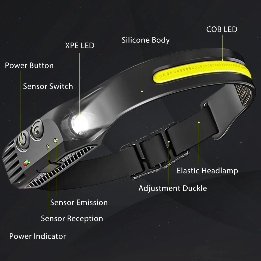 COB LED 誘導ヘッドランプ USB 充電式ランプ 内蔵 - Camping Cooking Fish のレビューと価格