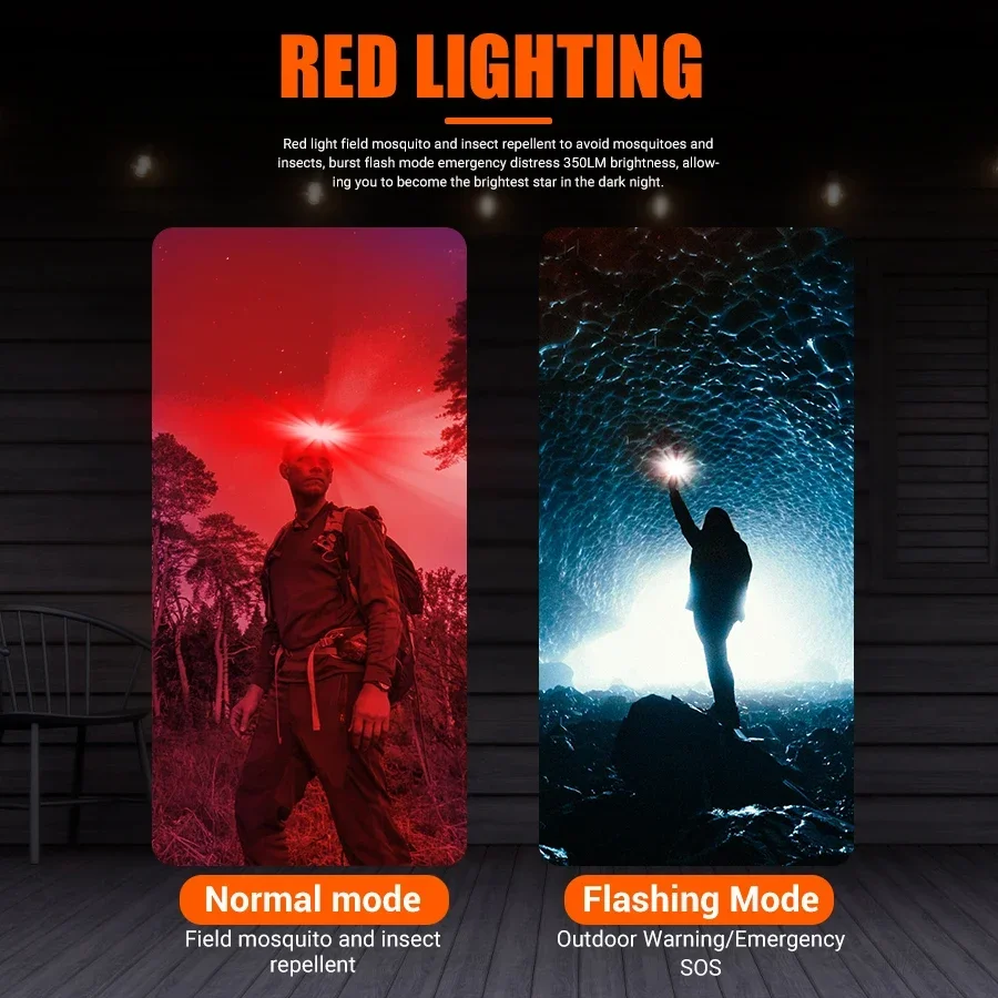 強力な COB LED ヘッドランプ Type-c 充電式ポ - Camping Cooking Fish のレビューと価格